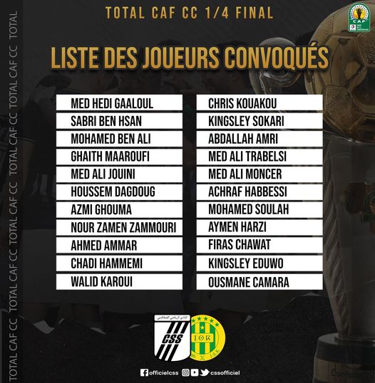 CC : Liste Des Joueurs Du CS Sfaxien Convoqués Face à La JS Kabylie