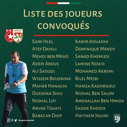 Ligue 1 : La Liste Du Stade Tunisien Pour Affronter L'Etoile Du Sahel