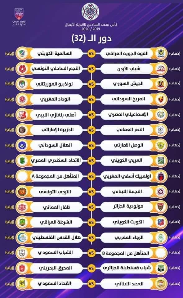 Coupe Arabe des Clubs 20192020 L'Etoile du Sahel et l'Espérance de